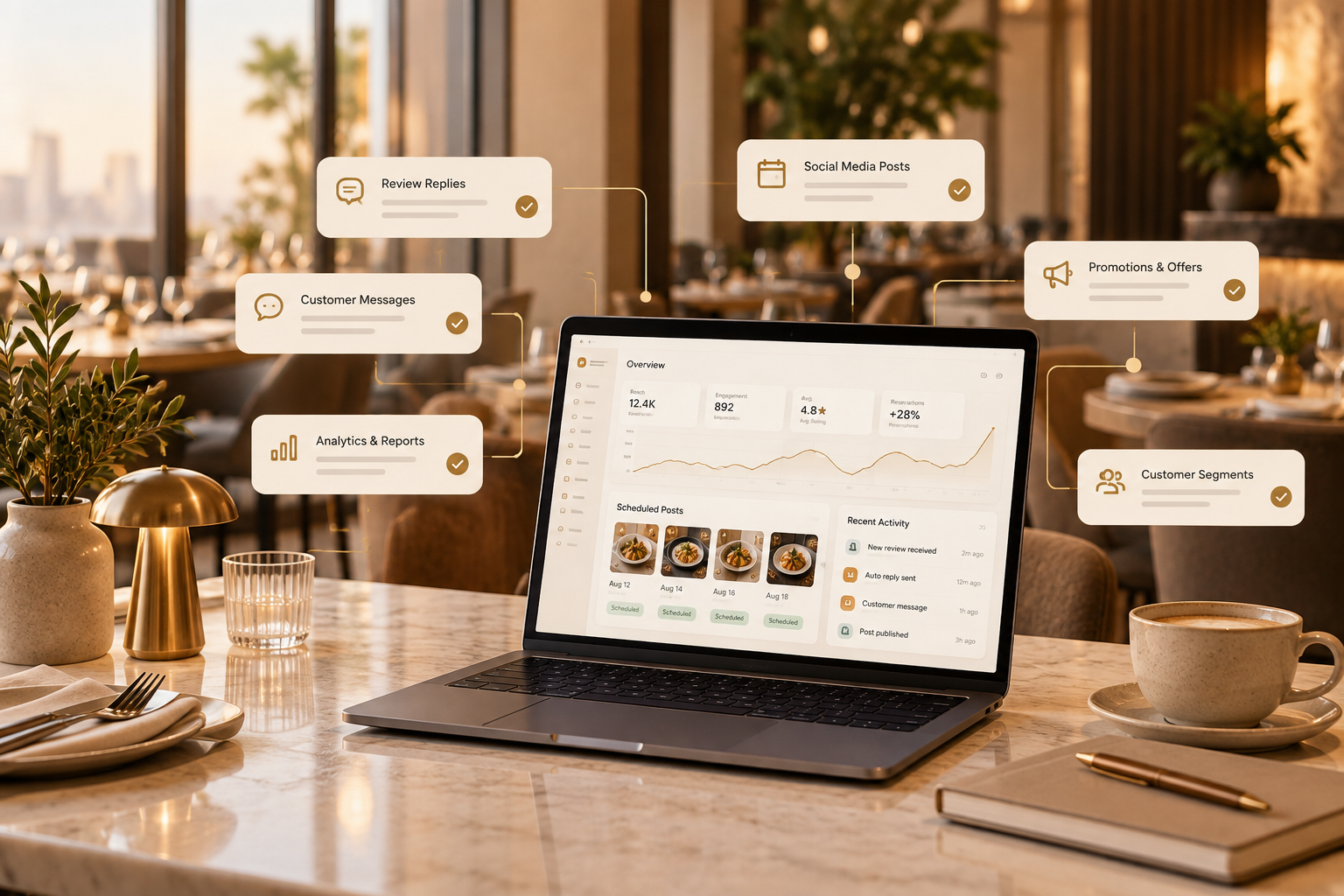 Restaurant marketing automation dashboard showing scheduled content and reviews