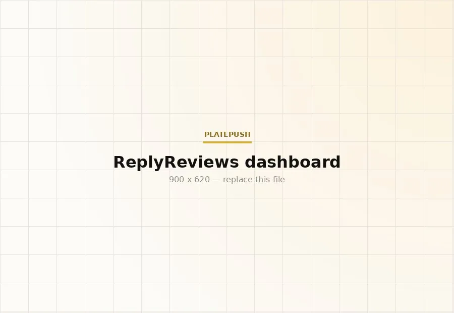 ReplyReviews Dashboard — restaurant marketing software by Plate Push Marketing & Automation Services FZC